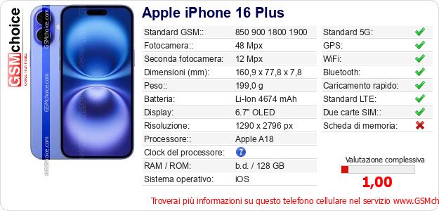 Apple iPhone 16 Plus Dati tecnici di telefono cellulare 