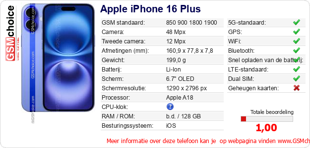 Apple iPhone 16 Plus Technische gegevens 
