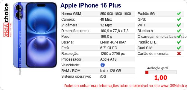 Apple iPhone 16 Plus Especificações técnicas do telemóvel 