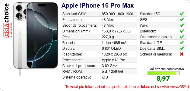 Apple iPhone 16 Pro Max Dati tecnici di telefono cellulare Apple iPhone 16 Pro Max Dati tecnici di telefono cellulare