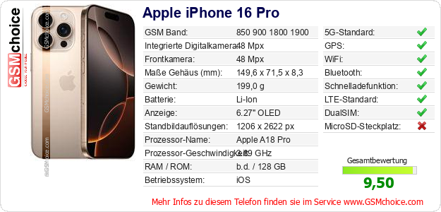 Apple iPhone 16 Pro technische Daten Apple iPhone 16 Pro technische Daten