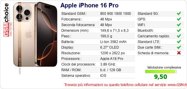 Apple iPhone 16 Pro Dati tecnici di telefono cellulare Apple iPhone 16 Pro Dati tecnici di telefono cellulare
