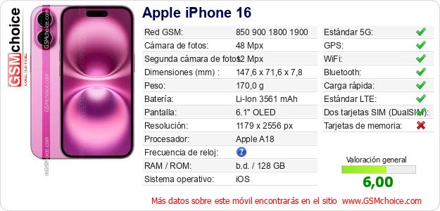 Apple iPhone 16 Datos técnicos del móvil Apple iPhone 16 Datos técnicos del móvil