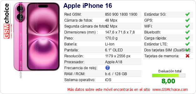 Apple iPhone 16 Datos técnicos del móvil 