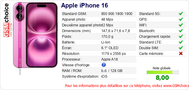 Apple iPhone 16 Fiche technique Apple iPhone 16 Fiche technique