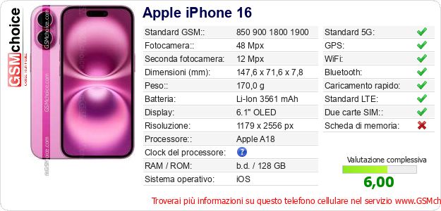 Apple iPhone 16 Dati tecnici di telefono cellulare 