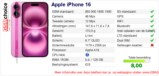 Apple iPhone 16 Technische gegevens 
