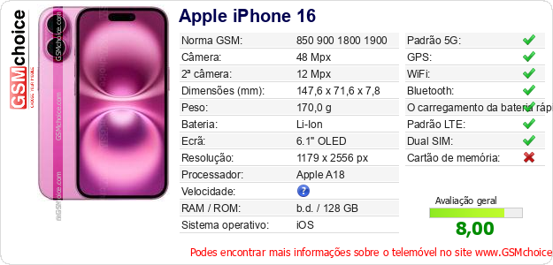 Apple iPhone 16 Especificações técnicas do telemóvel 