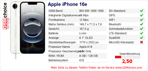 Apple iPhone 16e technische Daten Apple iPhone 16e technische Daten