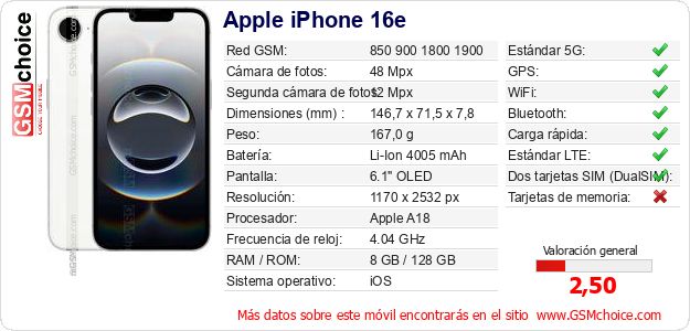 Apple iPhone 16e Datos técnicos del móvil Apple iPhone 16e Datos técnicos del móvil