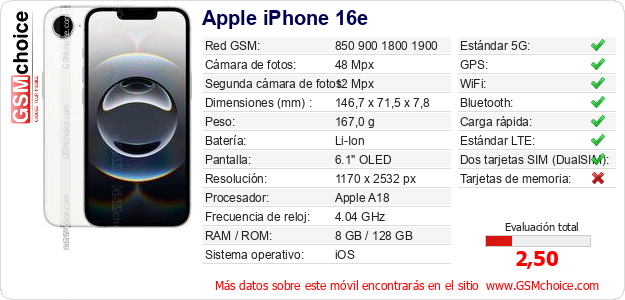 Apple iPhone 16e Datos técnicos del móvil Apple iPhone 16e Datos técnicos del móvil