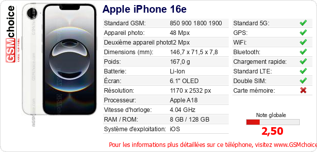 Apple iPhone 16e Fiche technique Apple iPhone 16e Fiche technique