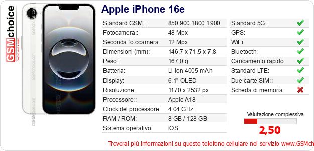 Apple iPhone 16e Dati tecnici di telefono cellulare 