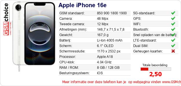Apple iPhone 16e Technische gegevens Apple iPhone 16e Technische gegevens