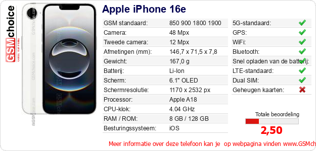 Apple iPhone 16e Technische gegevens Apple iPhone 16e Technische gegevens