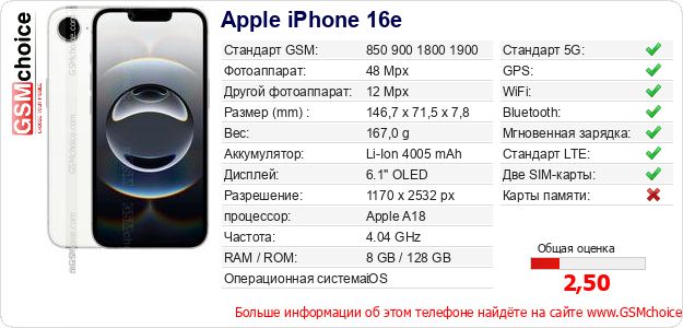 Apple iPhone 16e Технические данные телефона Apple iPhone 16e Технические данные телефона