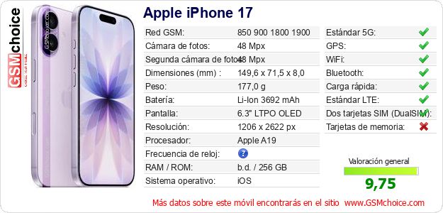 Apple iPhone 17 Datos técnicos del móvil 