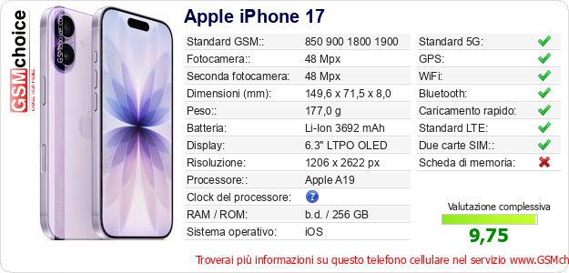 Apple iPhone 17 Dati tecnici di telefono cellulare 