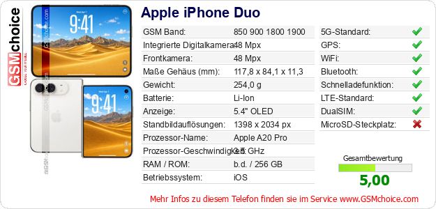 Apple iPhone Duo technische Daten Apple iPhone Duo technische Daten