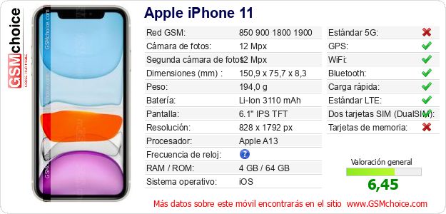 Apple iPhone 11 Datos técnicos del móvil 