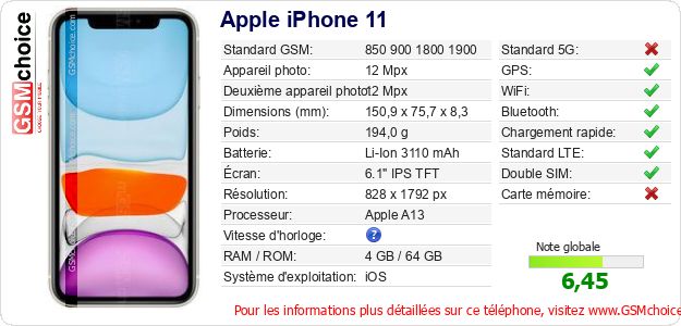 Apple iPhone 11 Fiche technique Apple iPhone 11 Fiche technique