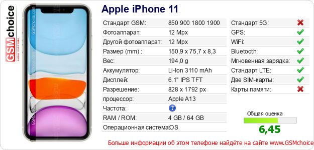 Apple iPhone 11 Технические данные телефона Apple iPhone 11 Технические данные телефона