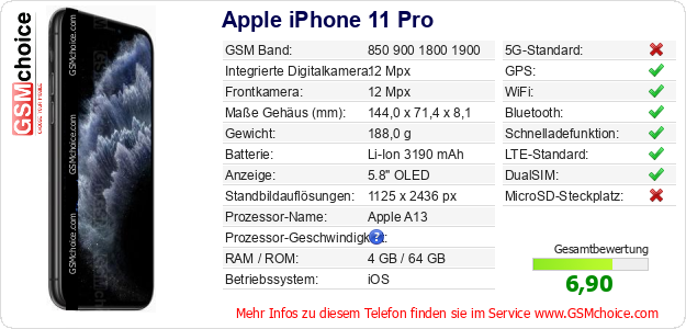 Apple iPhone 11 Pro technische Daten Apple iPhone 11 Pro technische Daten