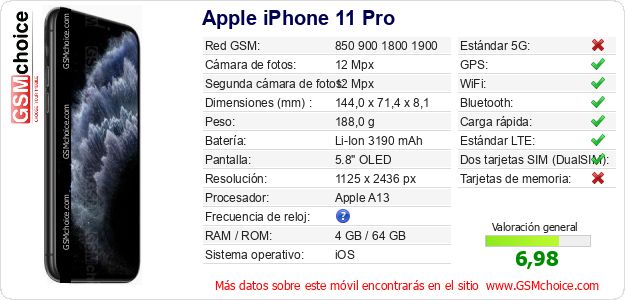 Apple iPhone 11 Pro Datos técnicos del móvil 