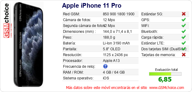 Apple iPhone 11 Pro Datos técnicos del móvil 