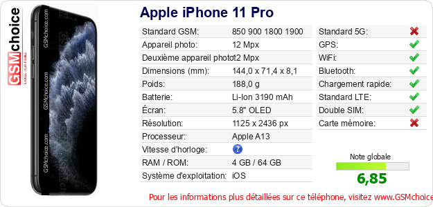 Apple iPhone 11 Pro Fiche technique