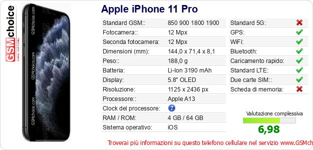 Apple iPhone 11 Pro Dati tecnici di telefono cellulare 
