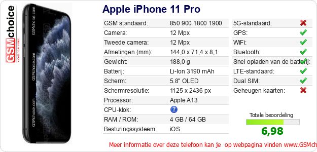 Apple iPhone 11 Pro Technische gegevens 
