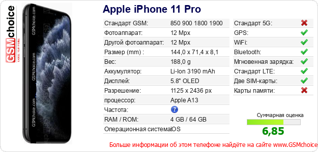 Apple iPhone 11 Pro Технические данные телефона Apple iPhone 11 Pro Технические данные телефона