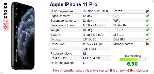 Apple iPhone 11 Pro 手機技術數據