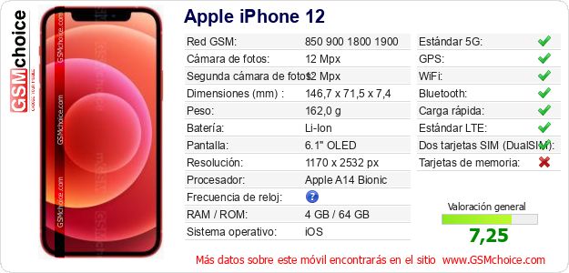 Apple iPhone 12 Datos técnicos del móvil 
