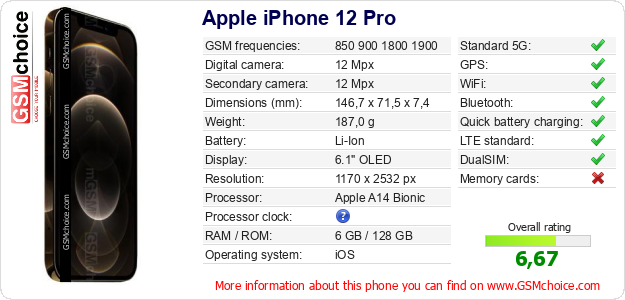 Apple iPhone 12 Pro technical specifications Apple iPhone 12 Pro technical specifications
