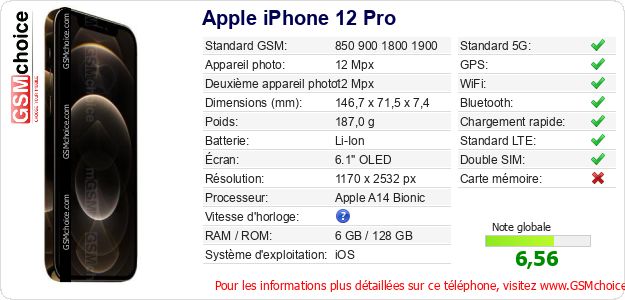 Apple iPhone 12 Pro Fiche technique Apple iPhone 12 Pro Fiche technique
