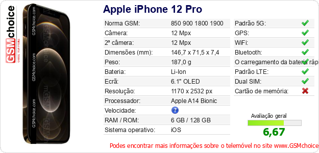 Apple iPhone 12 Pro Especificações técnicas do telemóvel 