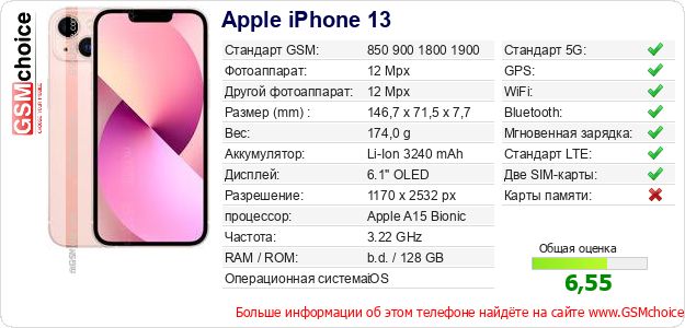 Apple iPhone 13 Технические данные телефона Apple iPhone 13 Технические данные телефона