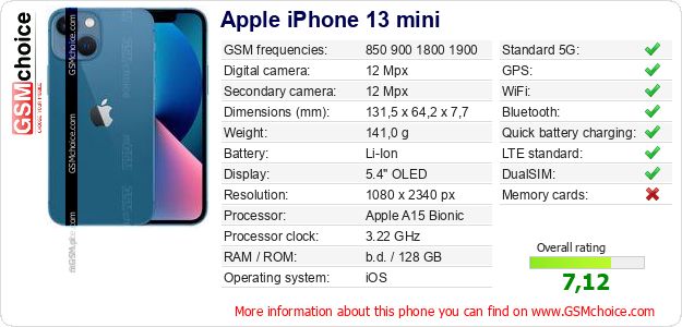 Apple iPhone 13 mini technical specifications Apple iPhone 13 mini technical specifications