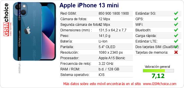 Apple iPhone 13 mini Datos técnicos del móvil Apple iPhone 13 mini Datos técnicos del móvil