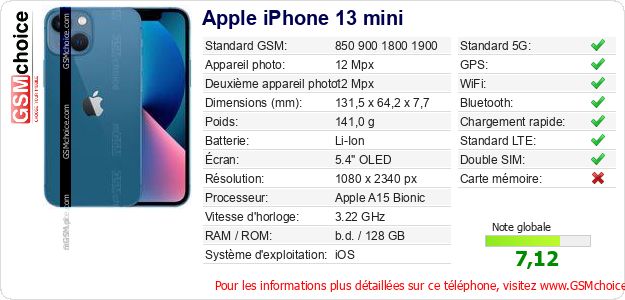 Apple iPhone 13 mini Fiche technique