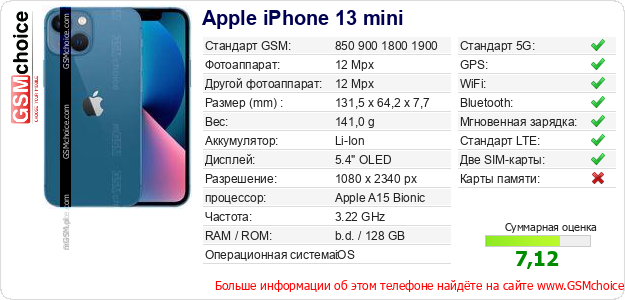 Apple iPhone 13 mini Технические данные телефона Apple iPhone 13 mini Технические данные телефона