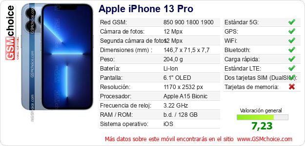 Apple iPhone 13 Pro Datos técnicos del móvil Apple iPhone 13 Pro Datos técnicos del móvil