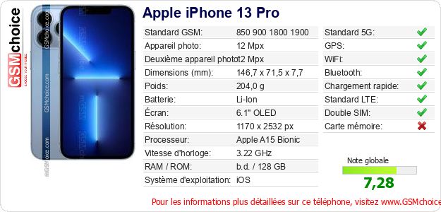 Apple iPhone 13 Pro Fiche technique Apple iPhone 13 Pro Fiche technique