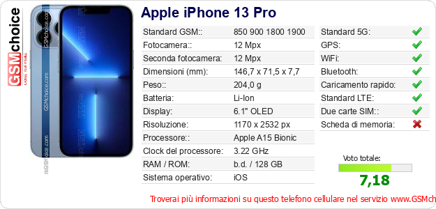 Apple iPhone 13 Pro Dati tecnici di telefono cellulare 