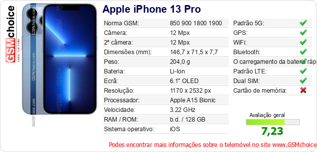 Apple iPhone 13 Pro Especificações técnicas do telemóvel Apple iPhone 13 Pro Especificações técnicas do telemóvel