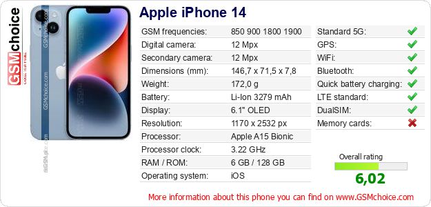 Apple iPhone 14 technical specifications Apple iPhone 14 technical specifications