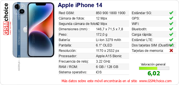 Apple iPhone 14 Datos técnicos del móvil Apple iPhone 14 Datos técnicos del móvil