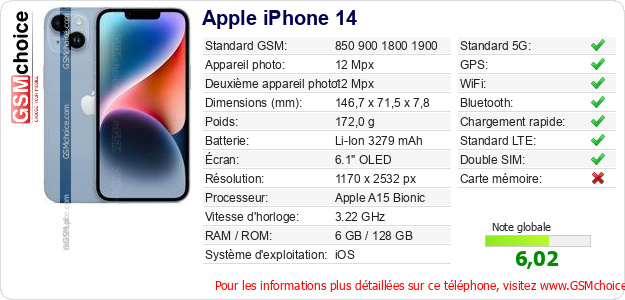 Apple iPhone 14 Fiche technique Apple iPhone 14 Fiche technique
